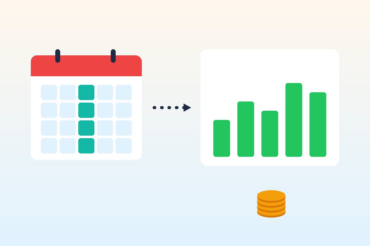 Flat illustration of a calendar with marked weeks, an arrow pointing to a growing bar chart and a stack of coins, representing forecasting and a cash reserve