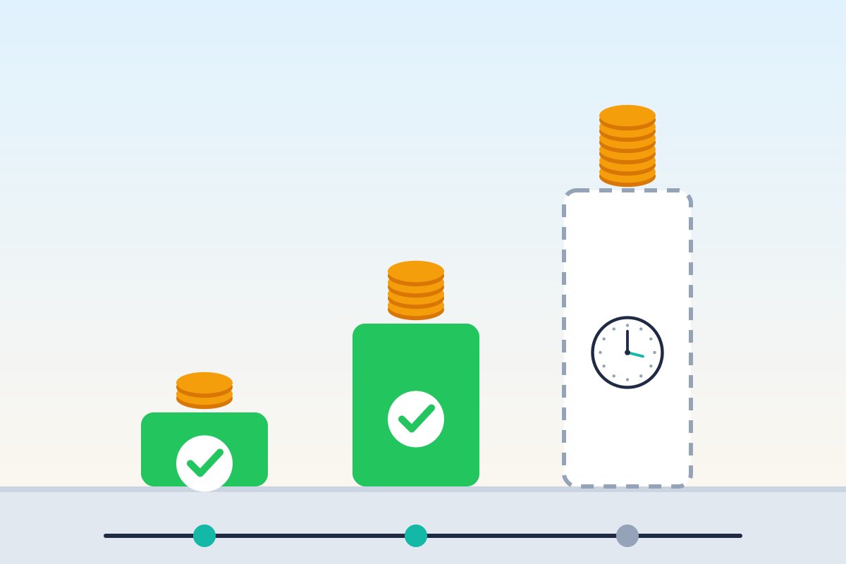 Flat illustration of three progress-payment stages shown as rising bars with coins, two marked paid with check marks and the final stage pending with a clock